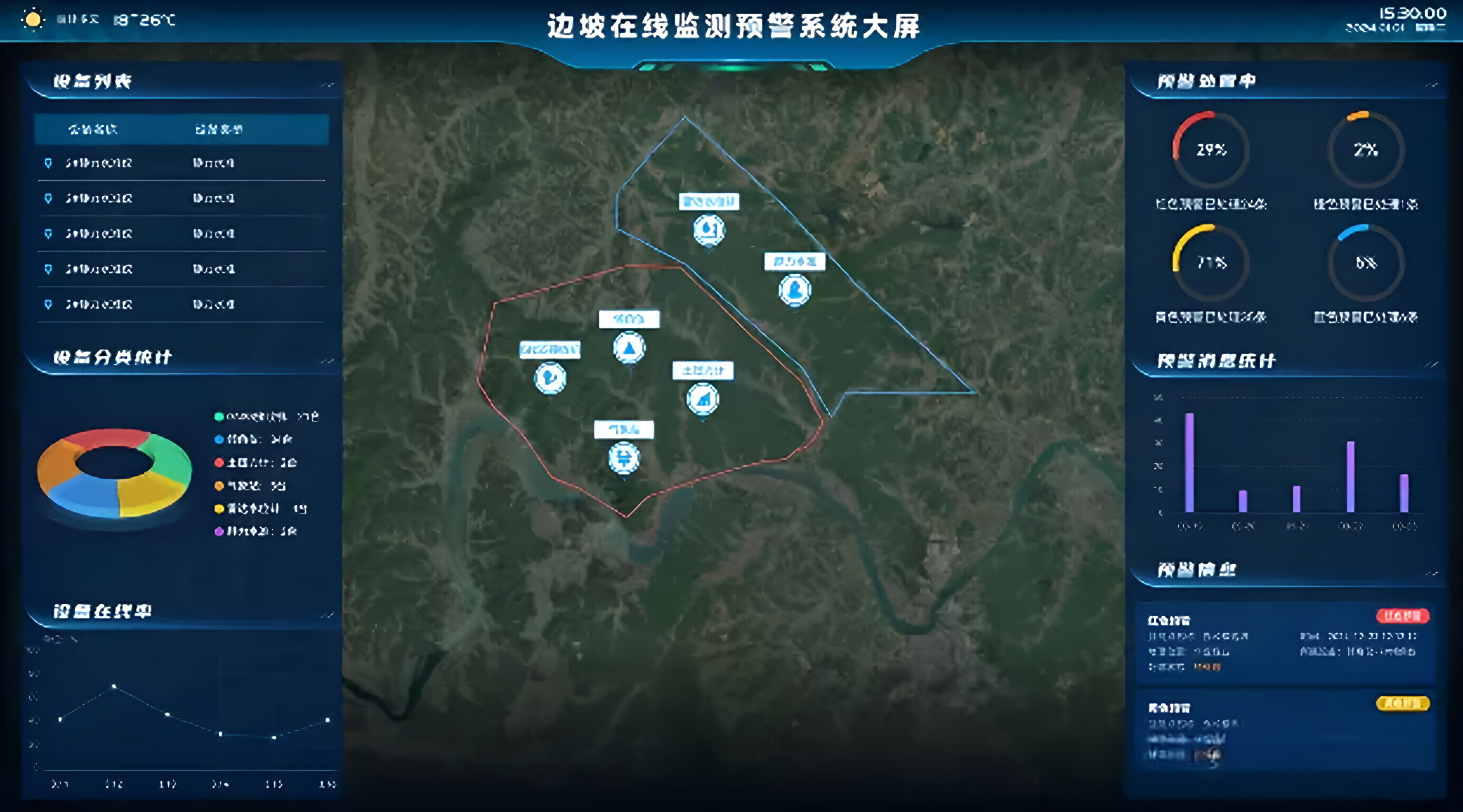 智慧礦山-邊坡檢測(cè)系統(tǒng)