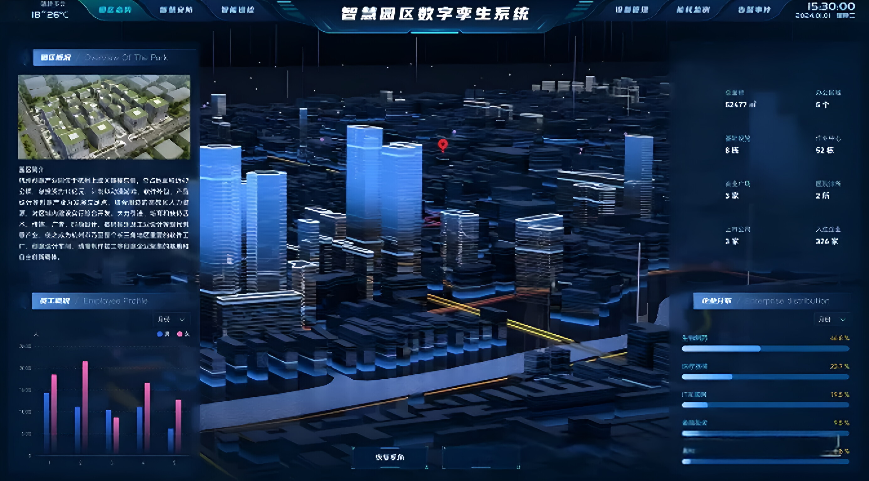 智慧園區(qū)-數(shù)字孿生